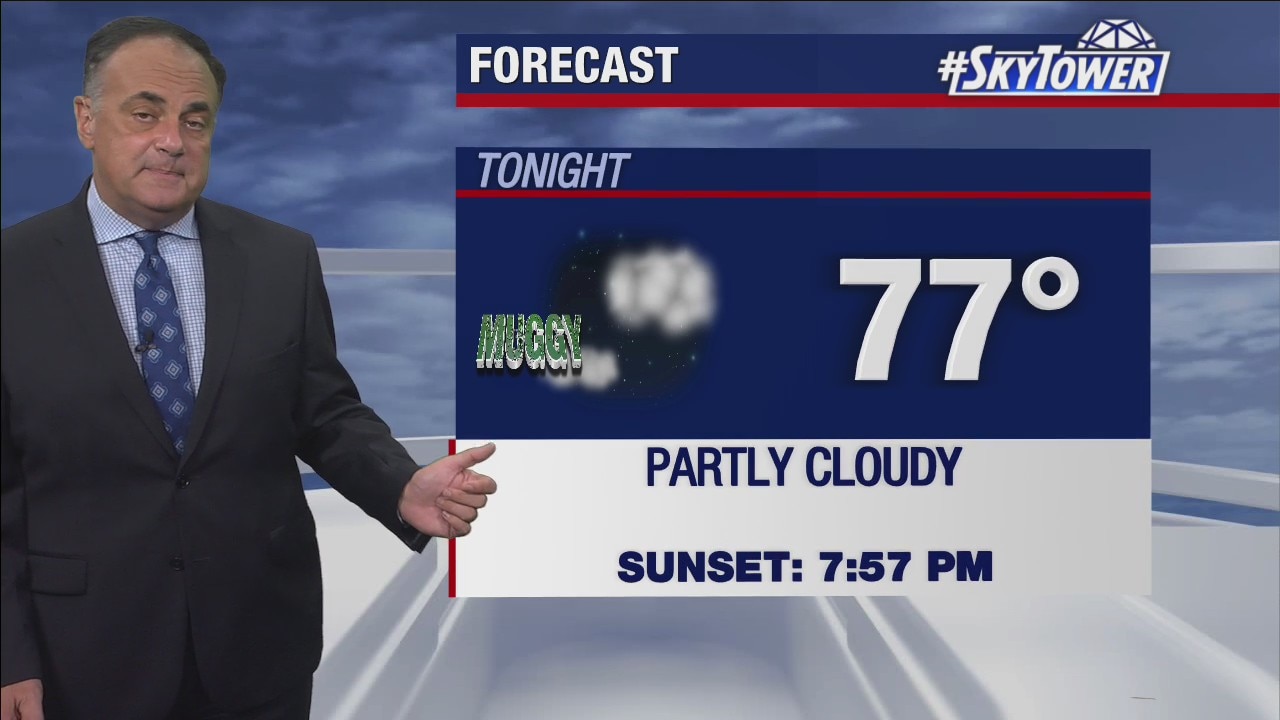 Thursday evening weathercast