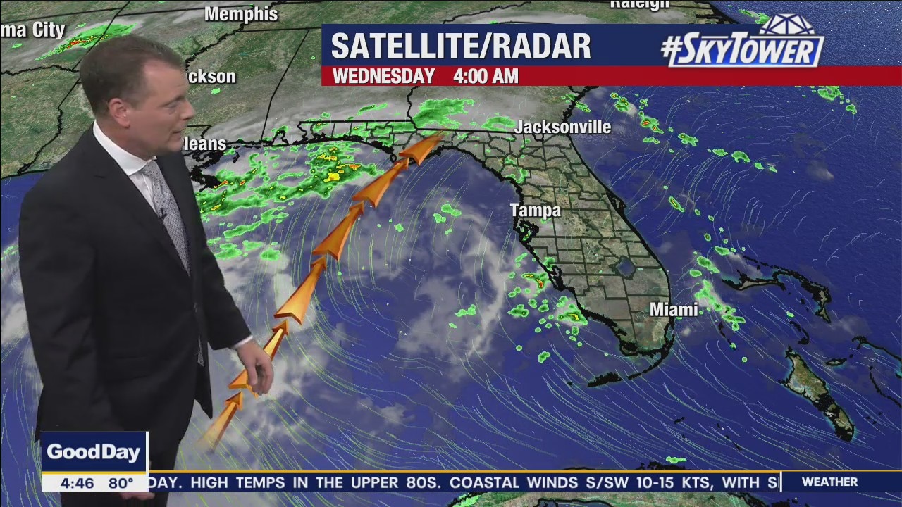 Wednesday morning forecast