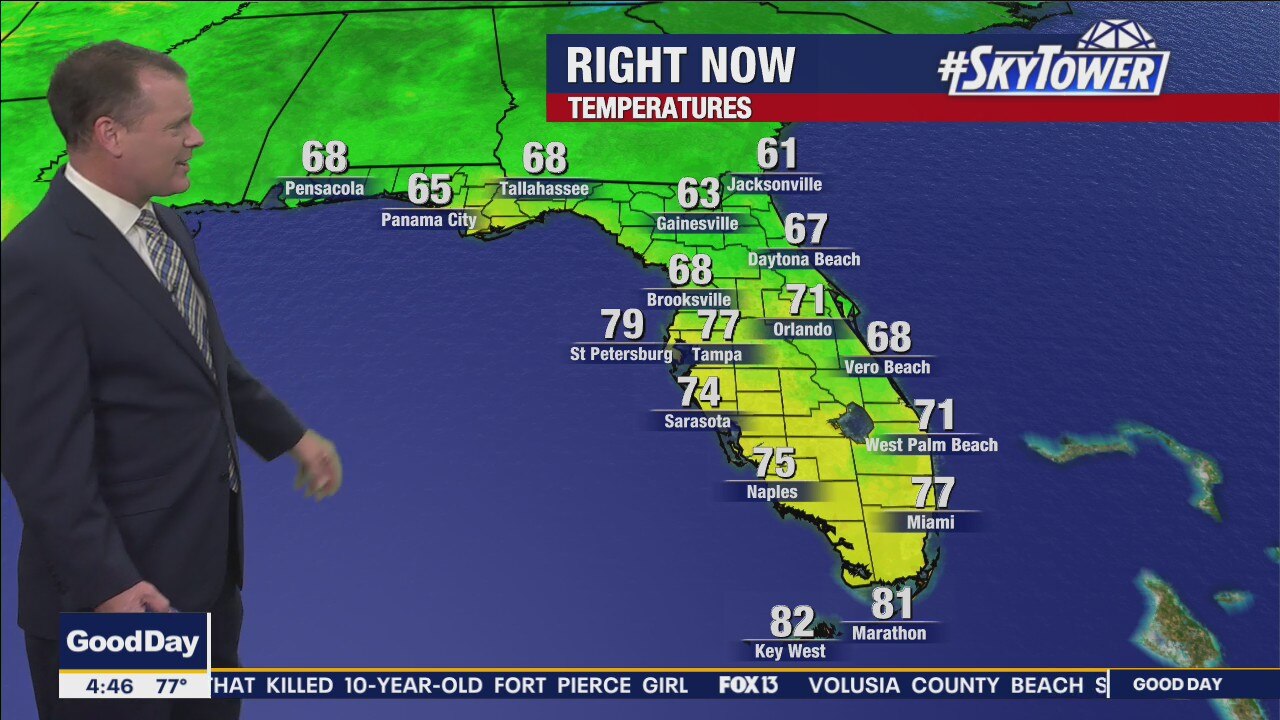 Monday morning forecast