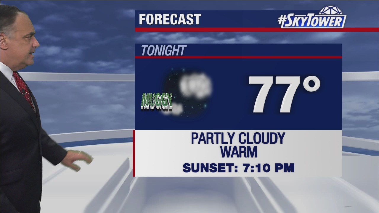 Wednesday evening weathercast