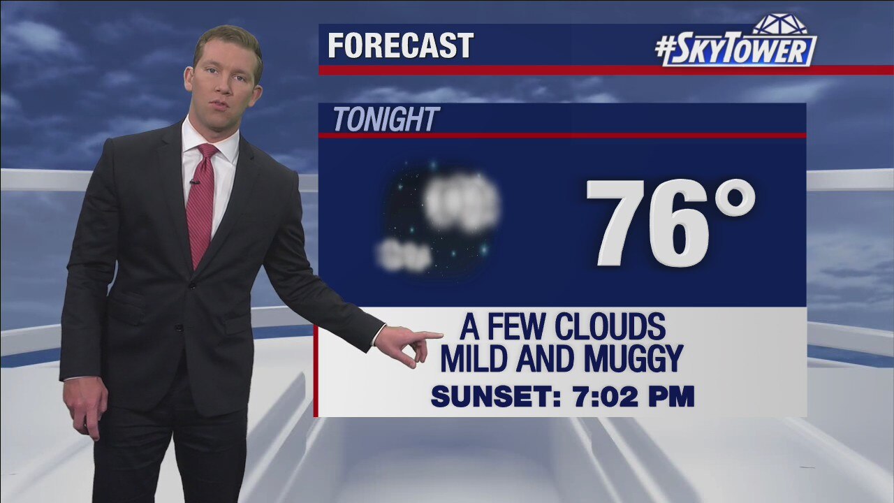 Thursday evening weathercast