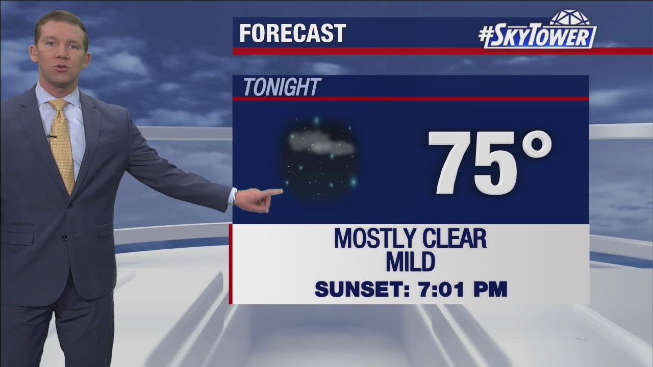 Friday evening weathercast