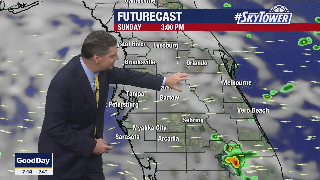Saturday morning forecast