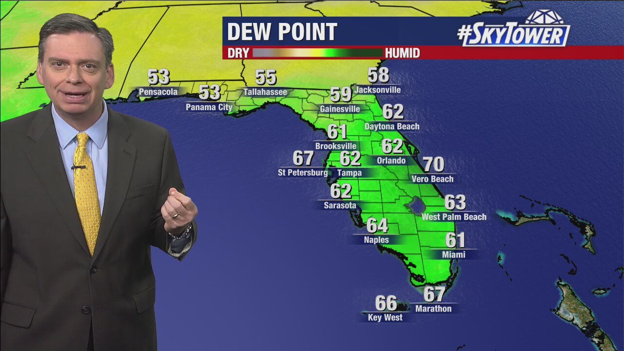 Wednesday afternoon forecast