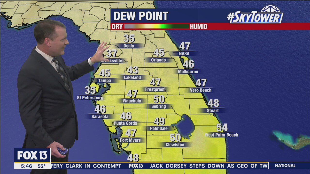 Tuesday morning forecast