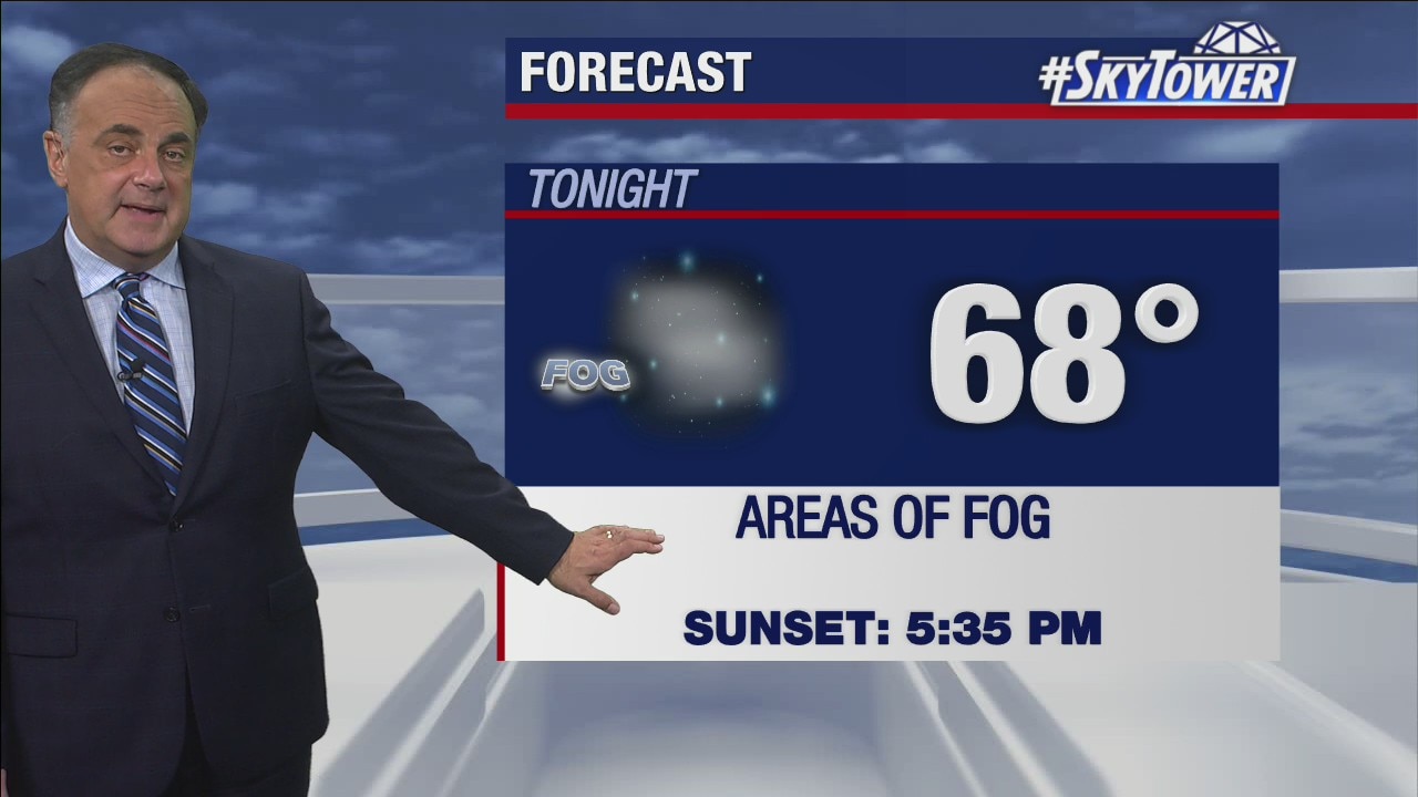 Tuesday evening weathercast