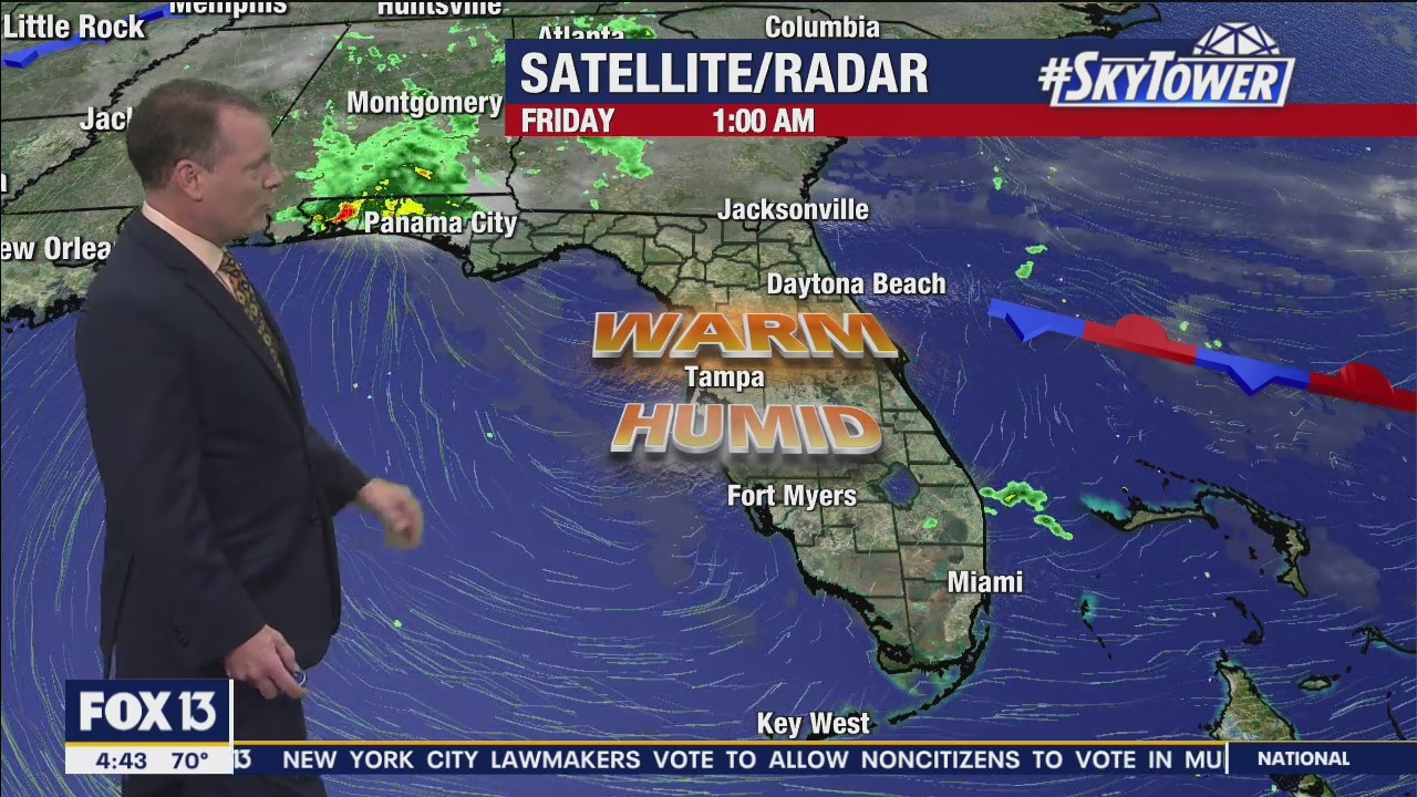 Friday morning forecast