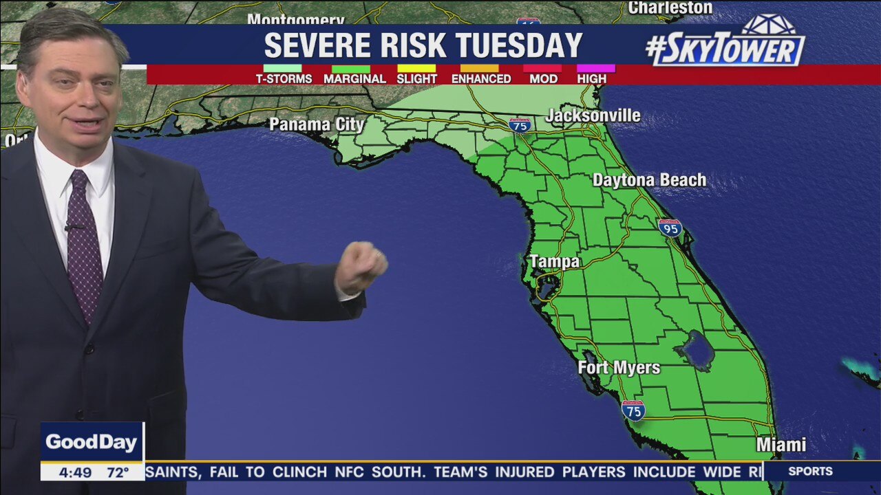 Monday morning forecast
