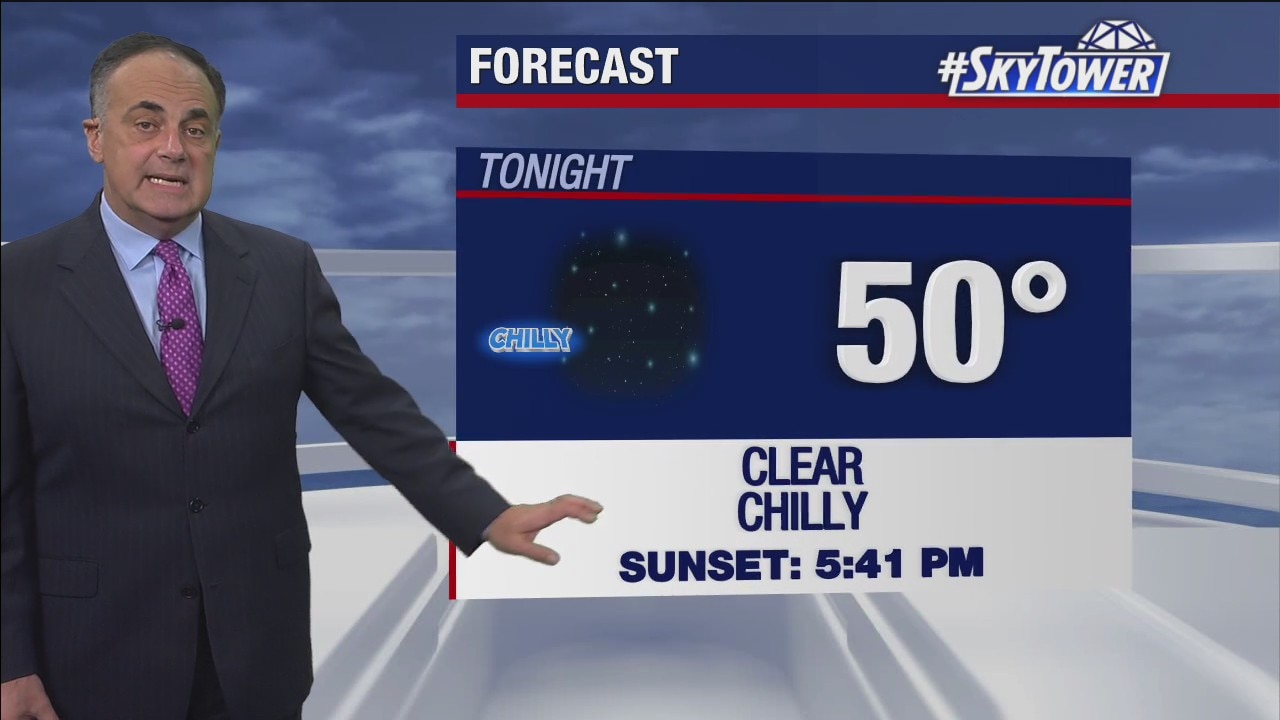 Thursday evening weathercast