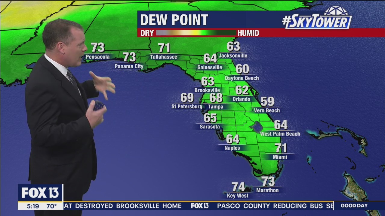 Thursday morning forecast