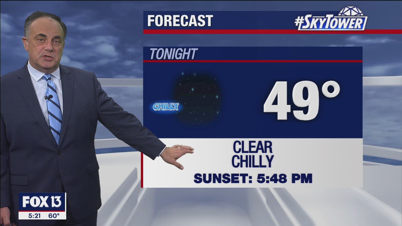 Monday evening weathercast