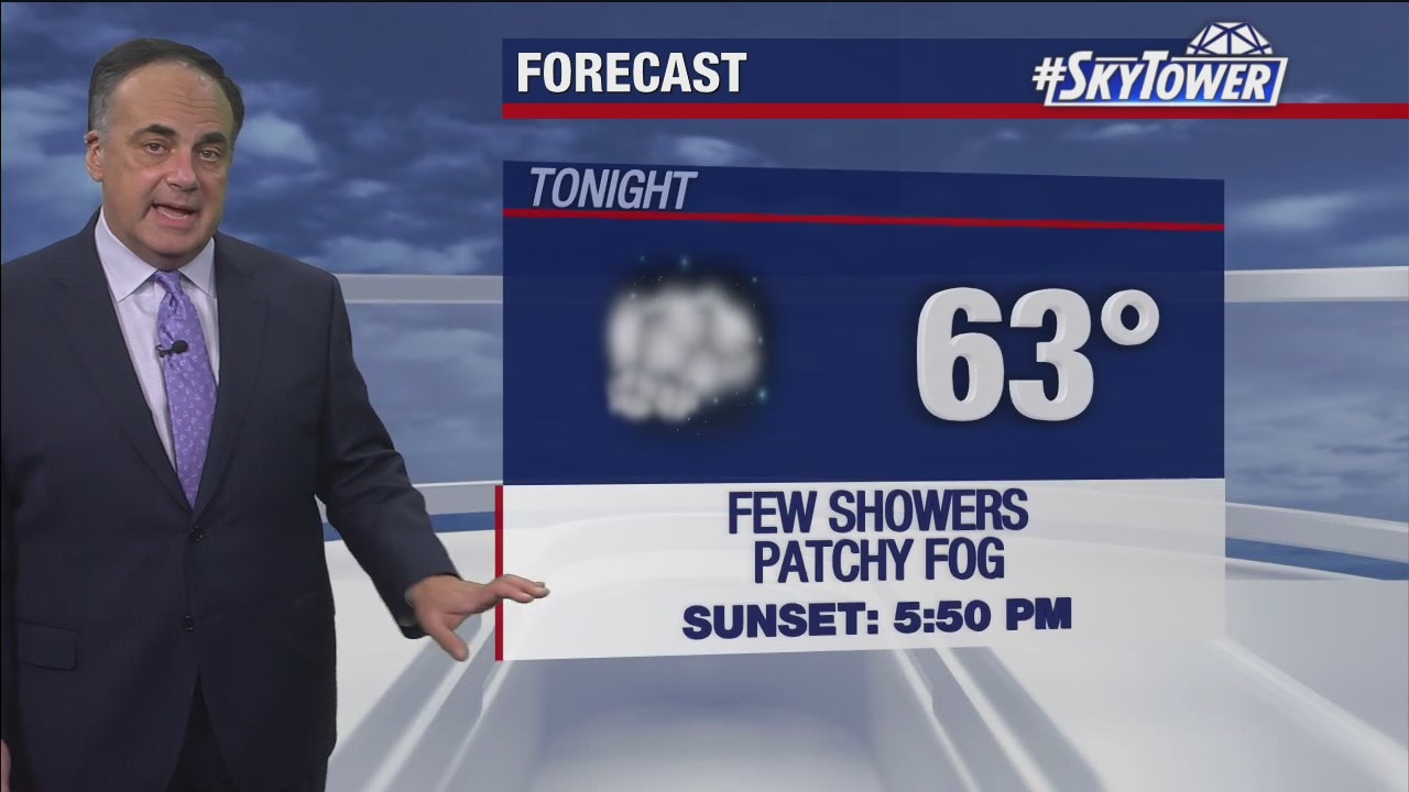 Thursday evening weathercast