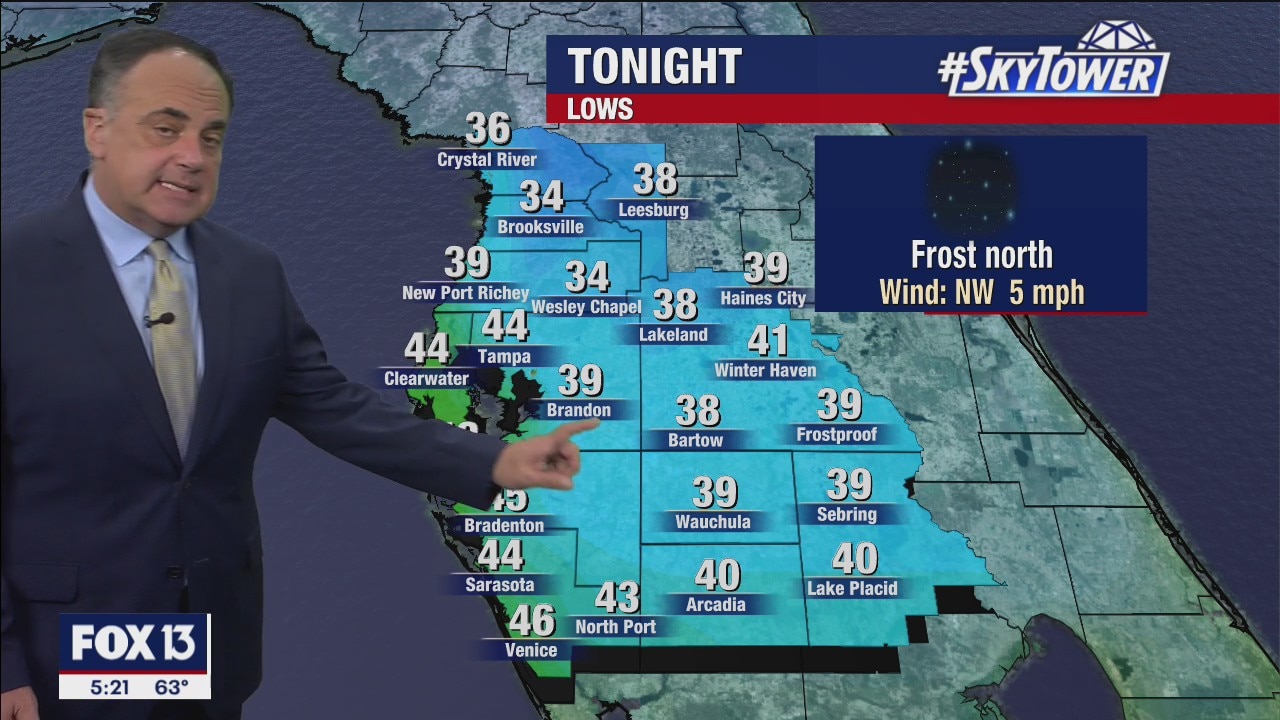 Monday evening weathercast