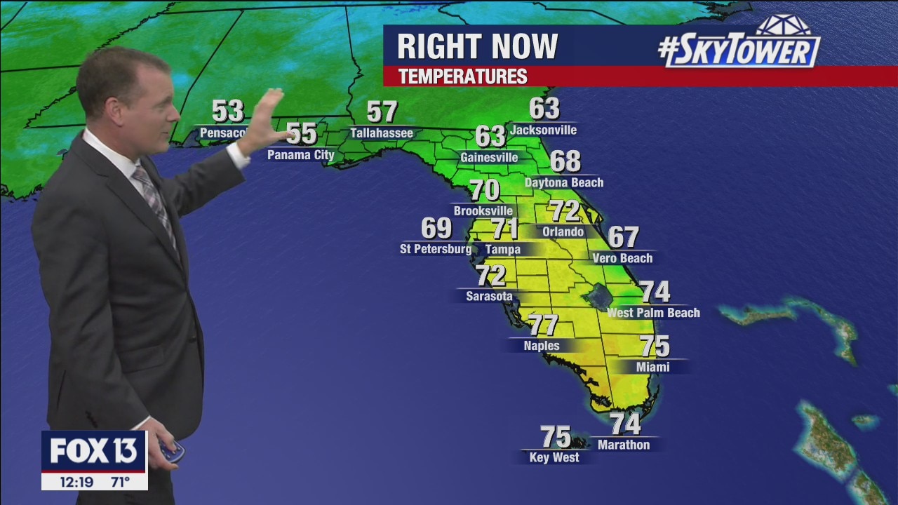 Wednesday afternoon forecast