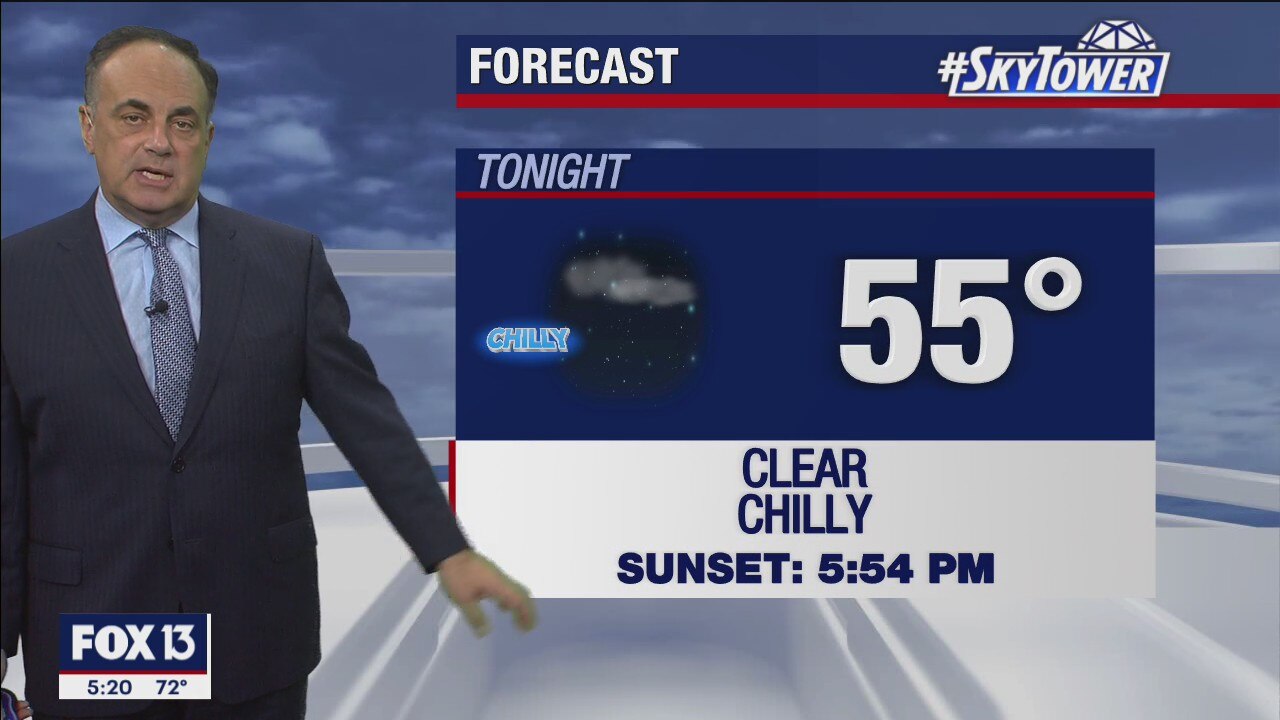 Tuesday evening weathercast