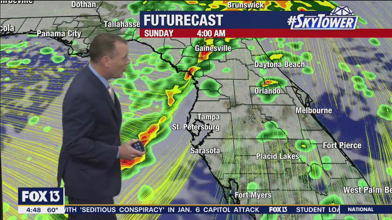 Friday morning forecast