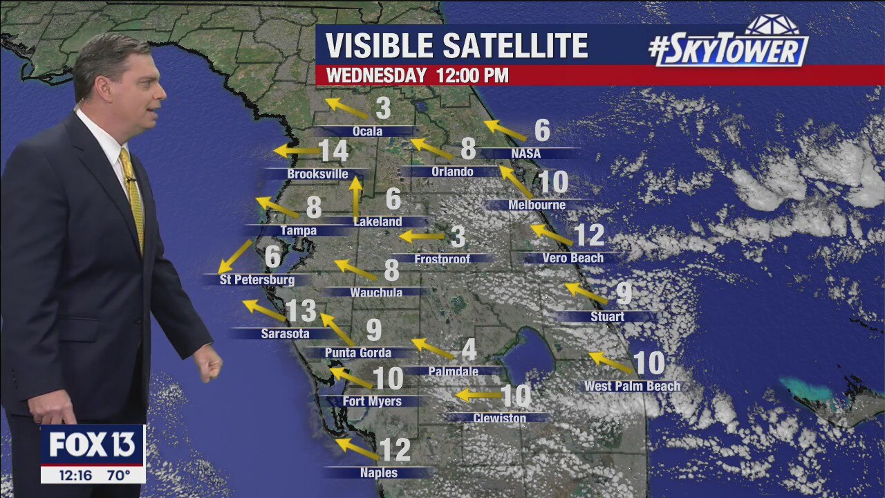 Wednesday afternoon forecast