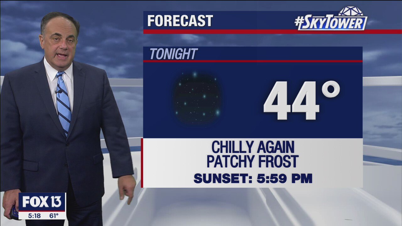 Tuesday evening weathercast