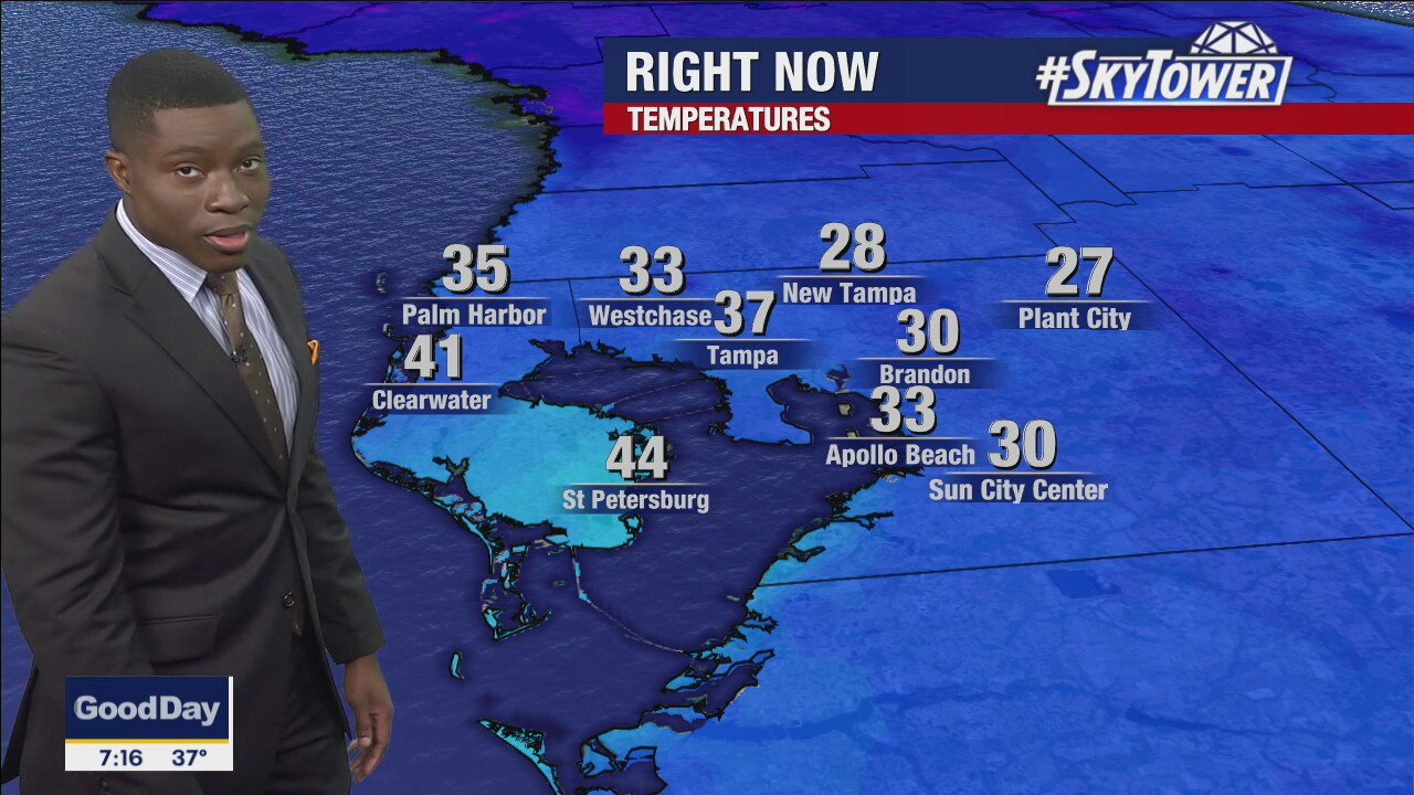Sunday morning forecast