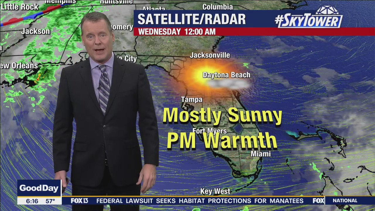 Wednesday morning forecast