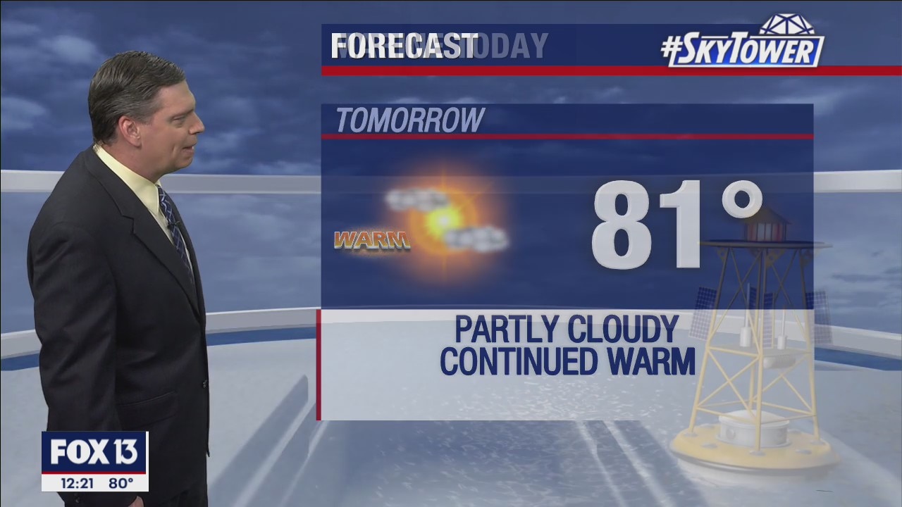 Thursday afternoon forecast