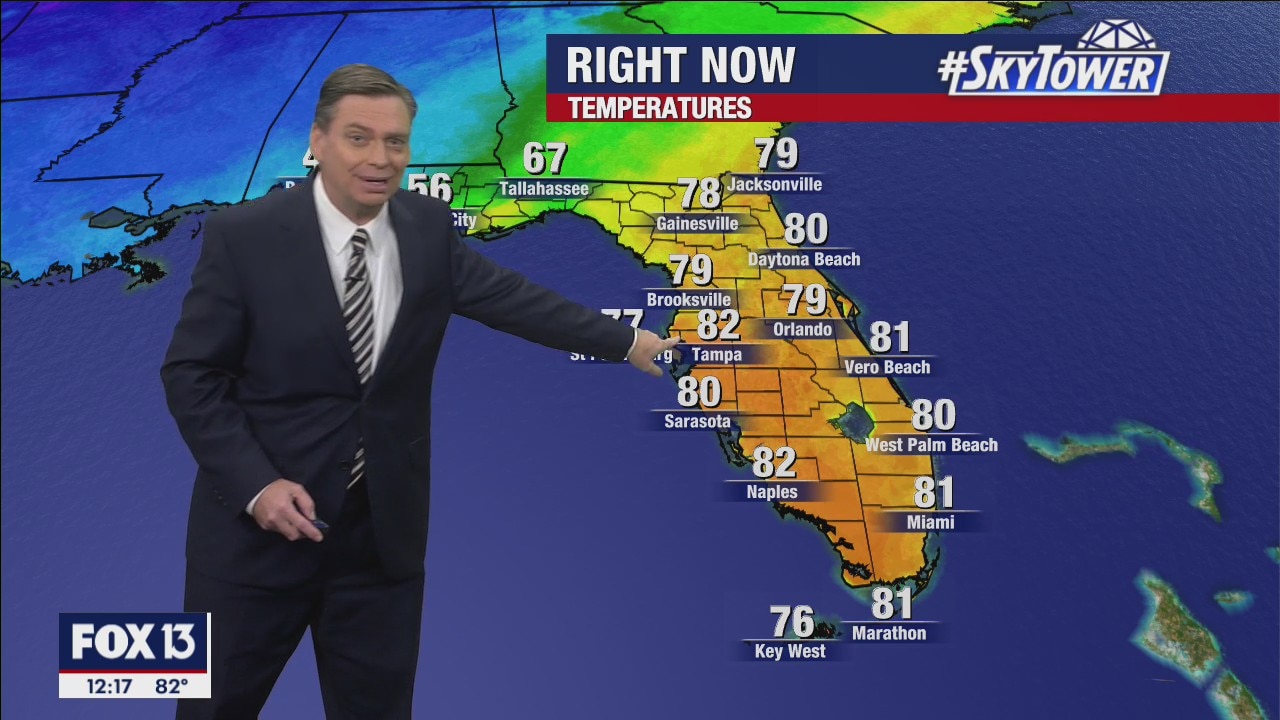 Friday afternoon forecast