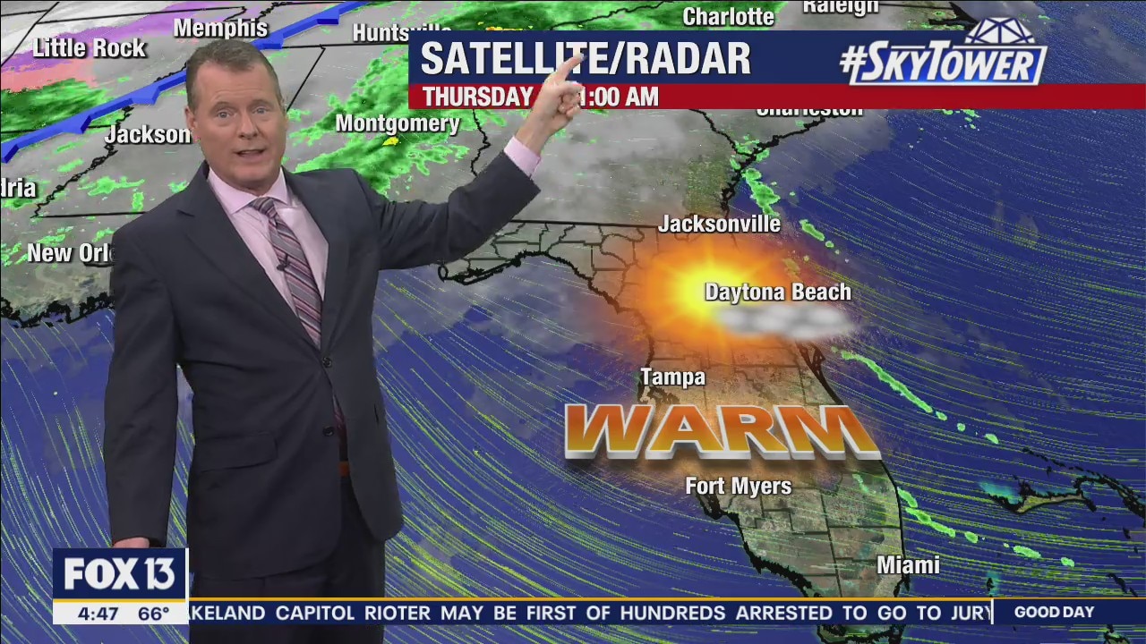 Thursday morning forecast