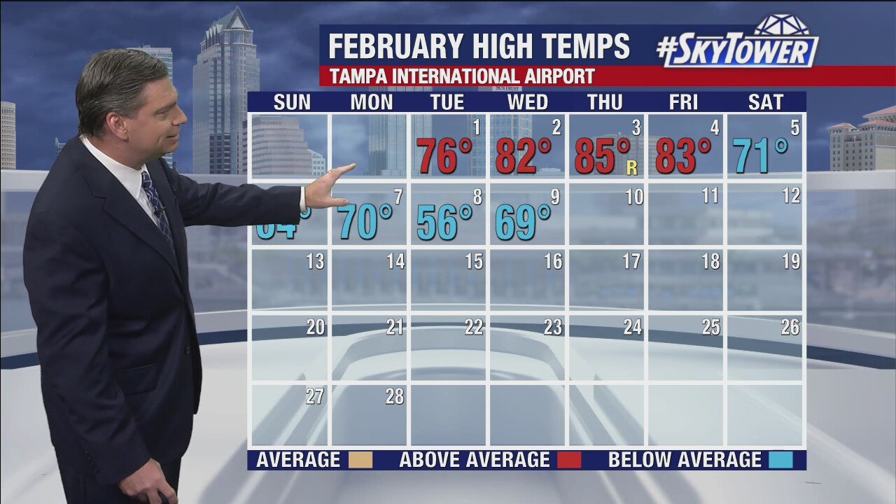 Thursday afternoon forecast