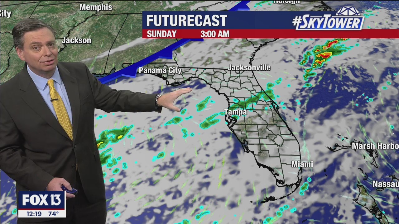 Friday afternoon forecast