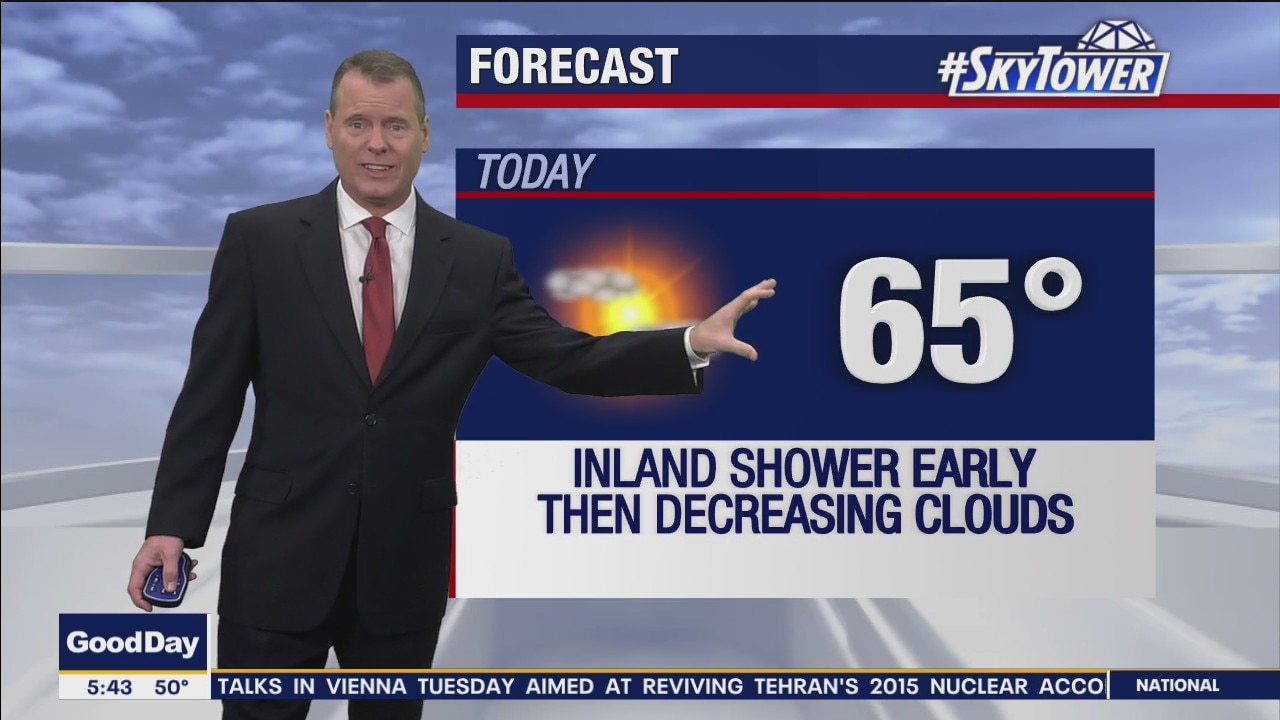 Wednesday morning forecast