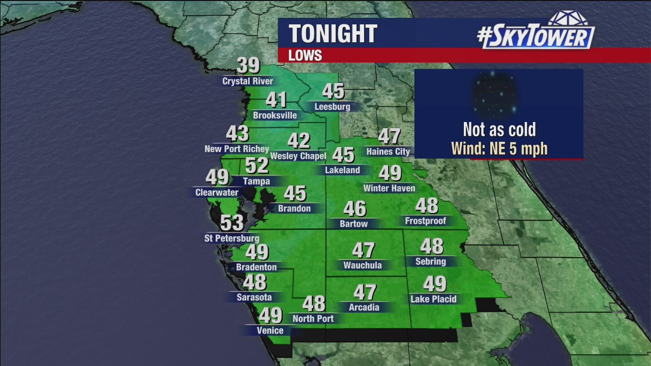 Thursday evening weathercast
