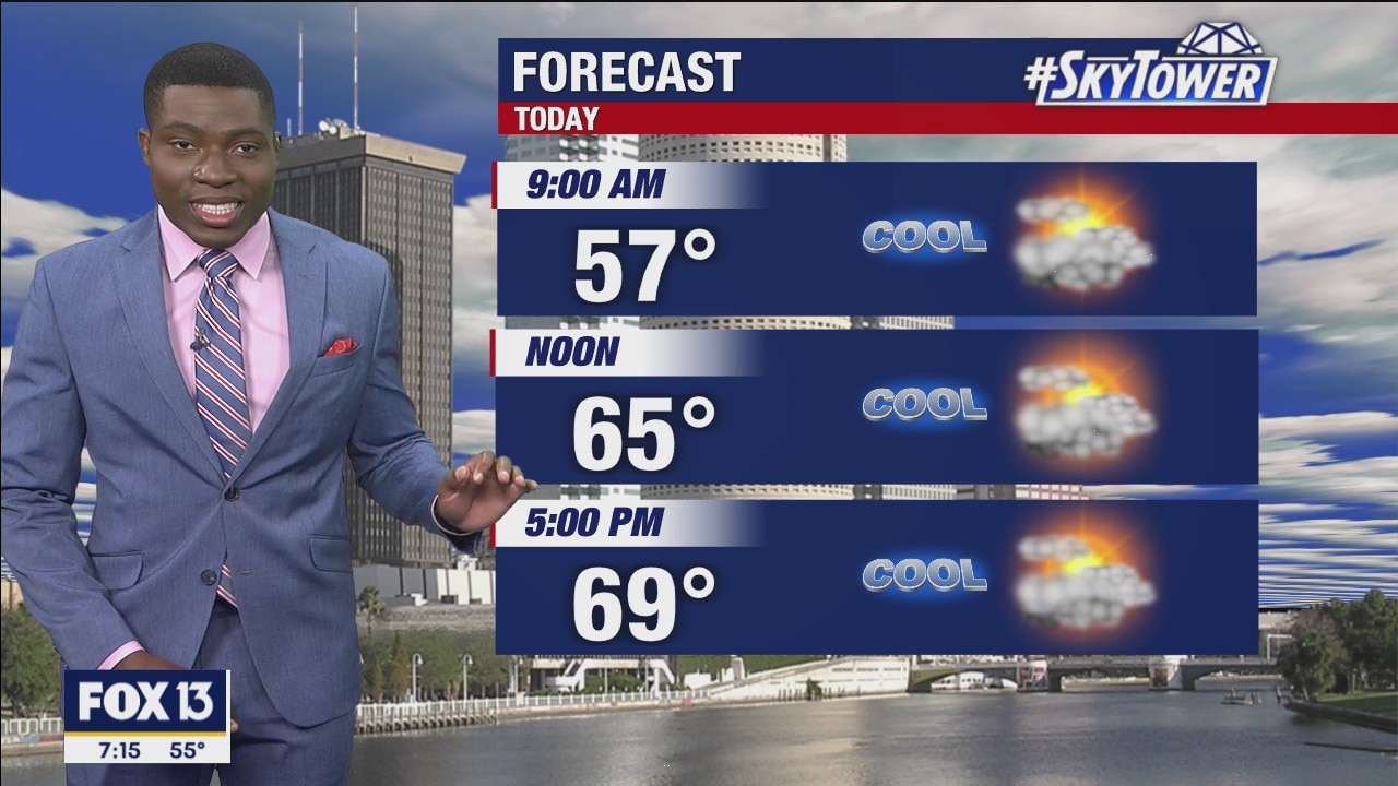 Sunday morning forecast