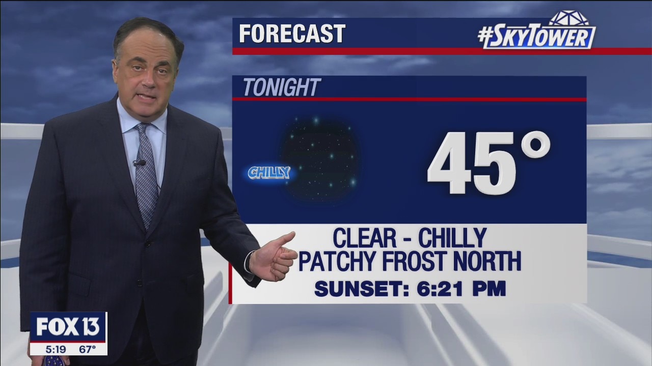 Monday evening weathercast