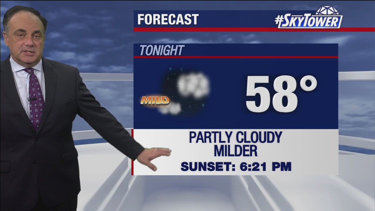 Tuesday evening weathercast