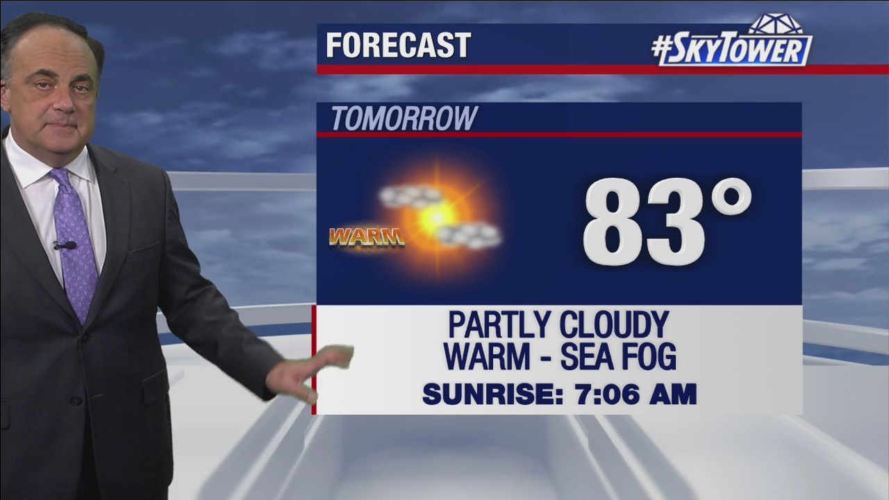 Wednesday evening forecast