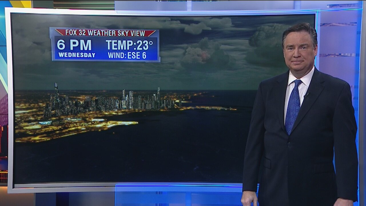 Early morning forecast for Chicagoland on Jan. 8th