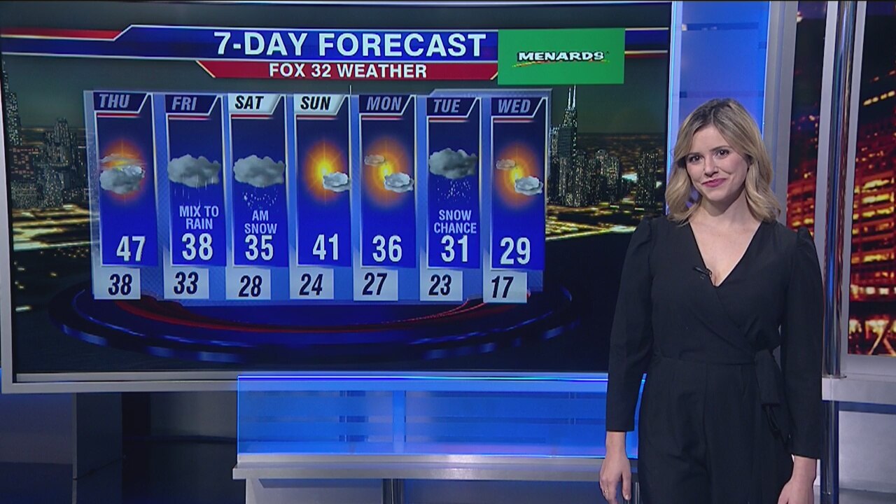 6 p.m. forecast for Chicagoland on Jan. 1