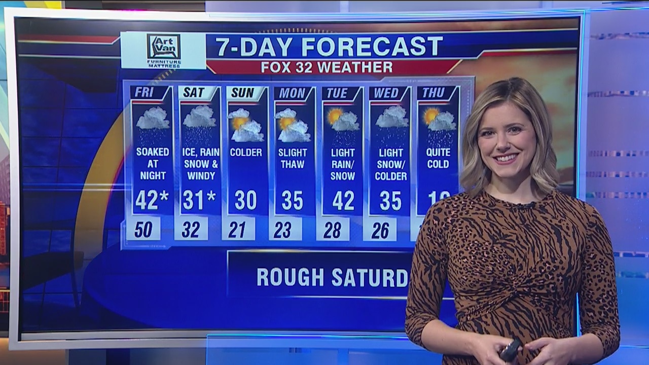 Morning forecast for Chicagoland on Jan. 10th
