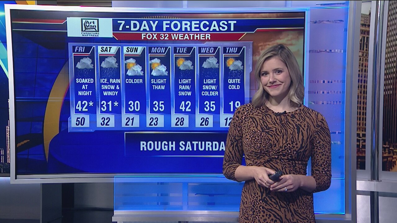 Afternoon forecast for Chicagoland on Jan. 10th