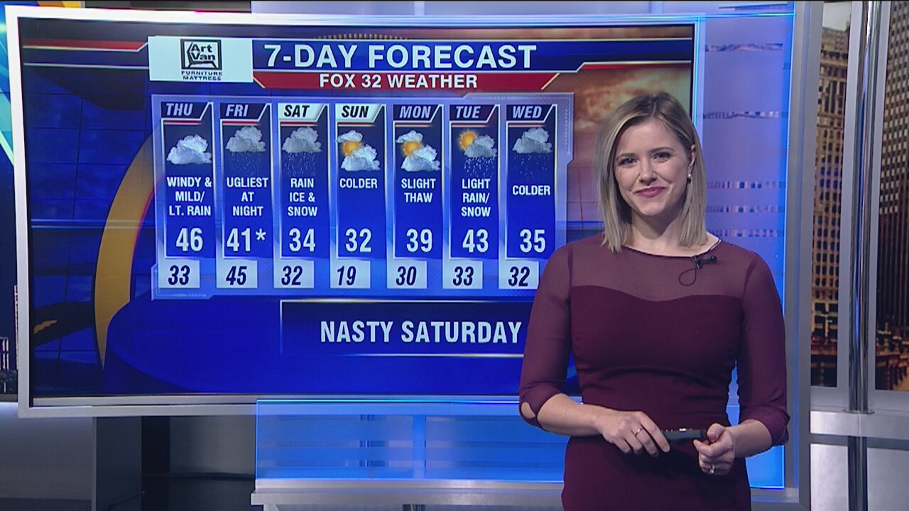 Afternoon forecast for Chicagoland on Jan. 9th