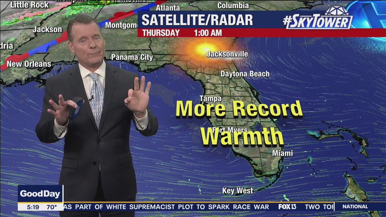 Thursday morning forecast