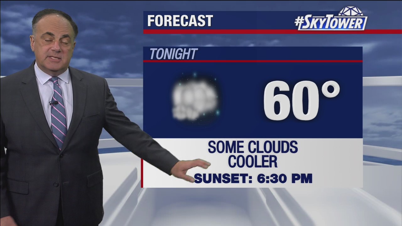 Monday evening weathercast