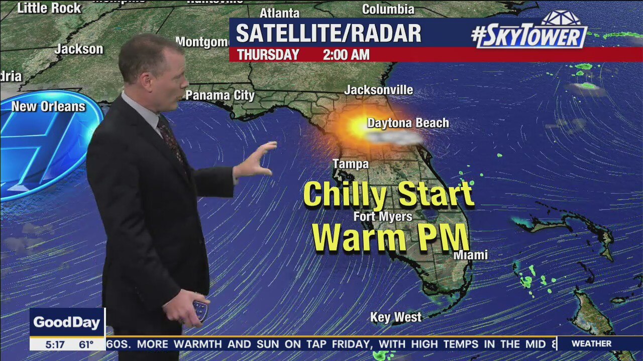 Thursday morning forecast