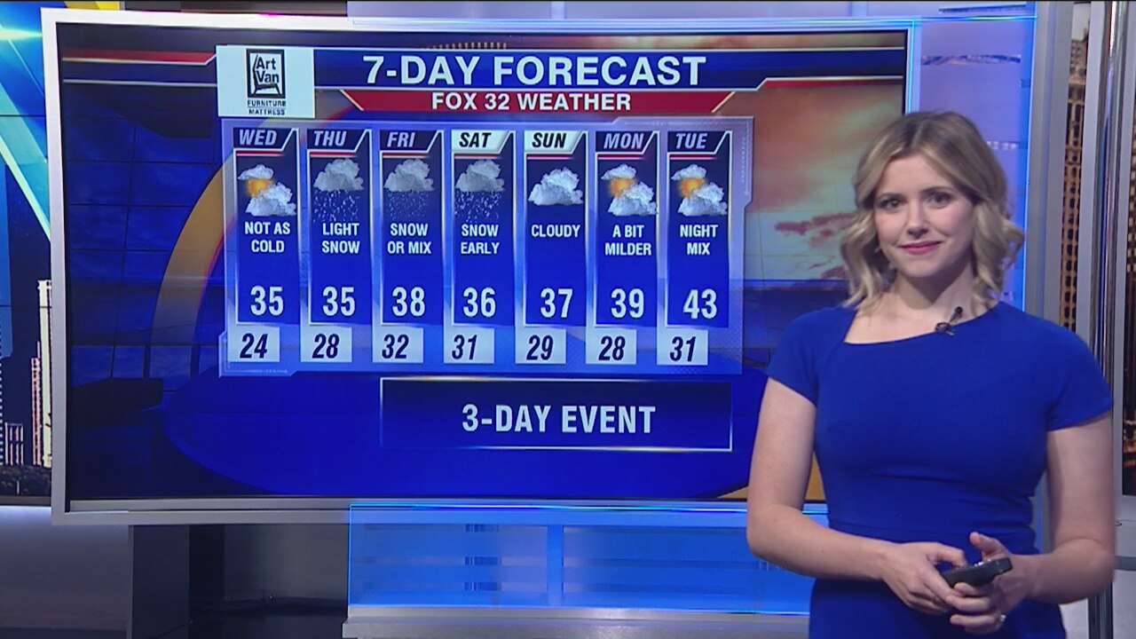 Afternoon forecast for Chicagoland on Jan. 22nd