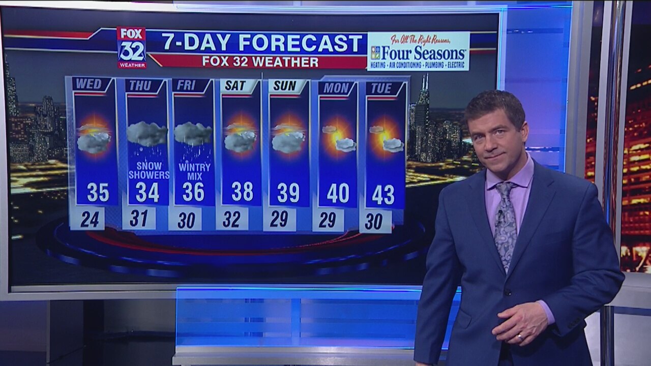 10 p.m. forecast for Chicagoland on Jan. 21