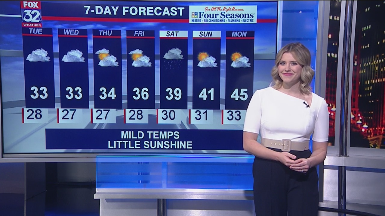 10 p.m. forecast for Chicagoland on Jan. 27