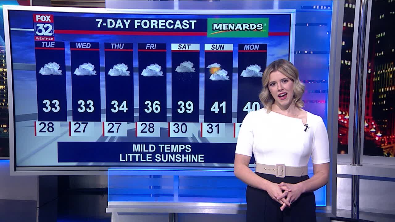 6 p.m. forecast for Chicagoland on Jan. 27