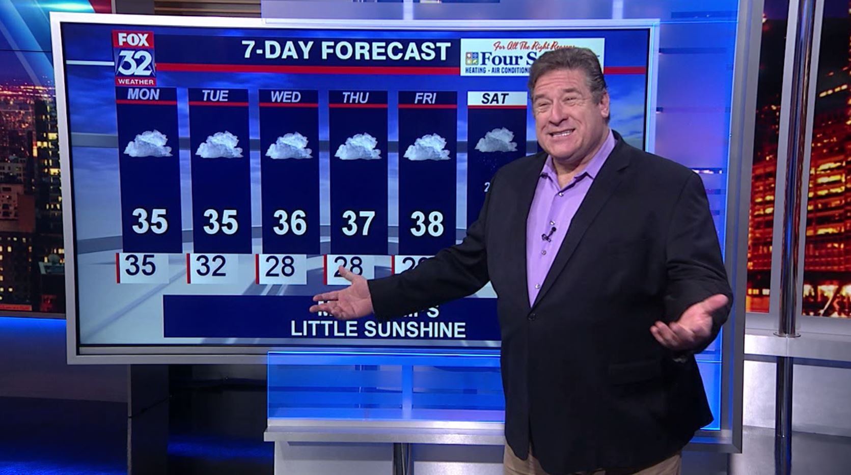 Chicagoland 9 p.m. weather: Jan. 26, 2020
