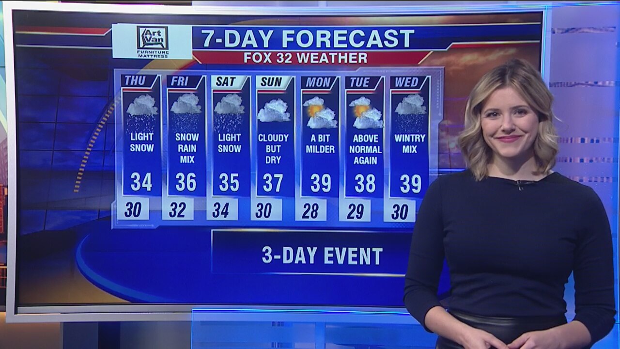 Morning forecast for Chicagoland on Jan. 23rd