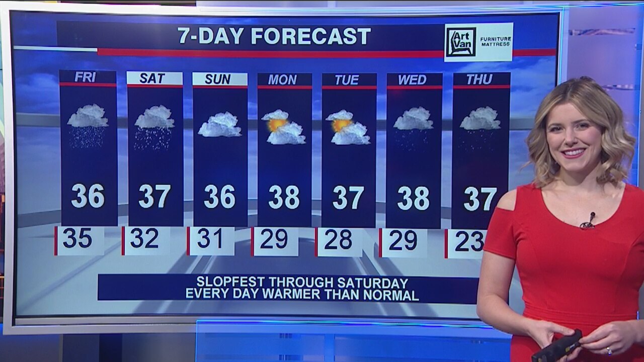 Morning forecast for Chicagoland on January 24